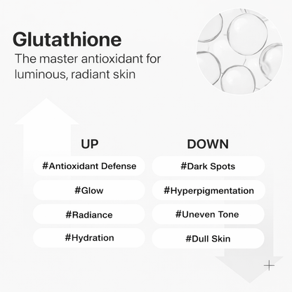 Numbuzin No.5+ Glutathione Vitamin Concentrated Serum